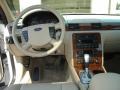 Oxford White - Five Hundred SEL AWD Photo No. 20