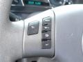 Daytona Blue Metallic - HHR LT Photo No. 23