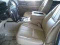 Summit White - Yukon XL Denali AWD Photo No. 12
