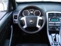 Summit White - Equinox Sport AWD Photo No. 11