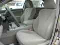 Sandy Beach Metallic - Camry LE Photo No. 12