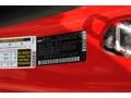 Chili Red - Cooper Hardtop Photo No. 14