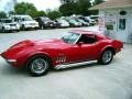 1969 Monza Red Chevrolet Corvette Coupe  photo #20