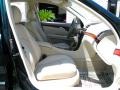 Everest Green Metallic - E 320 Sedan Photo No. 15