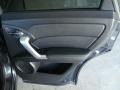 Carbon Gray Pearl - RDX  Photo No. 18