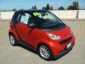 Rally Red - fortwo passion coupe Photo No. 1