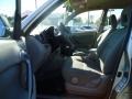 Titanium - RAV4 4WD Photo No. 6