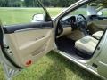 Camel Pearl - Sonata GLS Photo No. 4