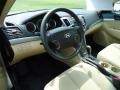 Camel Pearl - Sonata GLS Photo No. 6