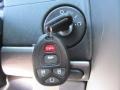 2006 Sport Red Metallic Chevrolet Malibu LT V6 Sedan  photo #17