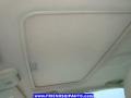 Ice White - S80 2.5T Photo No. 24