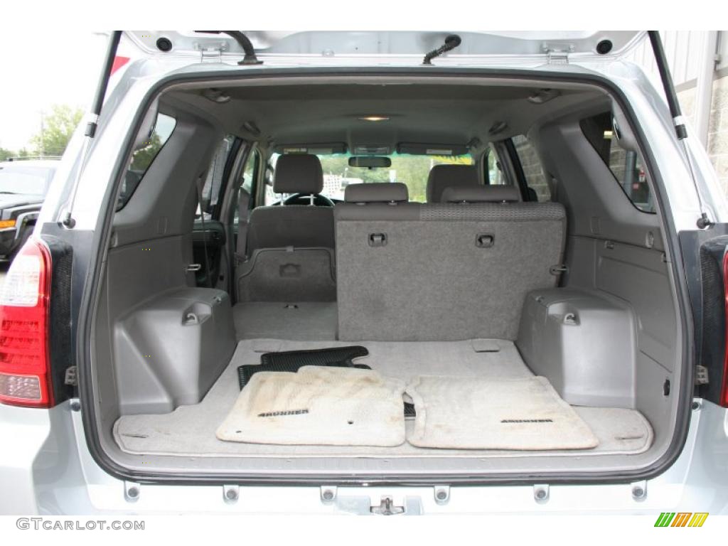 2007 4Runner SR5 4x4 - Titanium Metallic / Stone photo #7