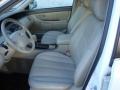 2002 Diamond White Pearl Toyota Avalon XLS  photo #7