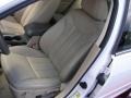 White Platinum Tri-Coat - Milan V6 Premier Photo No. 14