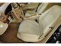 Black - E 350 4Matic Sedan Photo No. 13