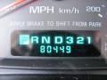 2002 Navy Blue Metallic Chevrolet Impala   photo #3