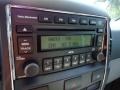 Bright Silver - Sorento LX Photo No. 32