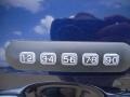 Kona Blue Metallic - Edge SEL Photo No. 26