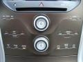 Kona Blue Metallic - Edge SEL Photo No. 35