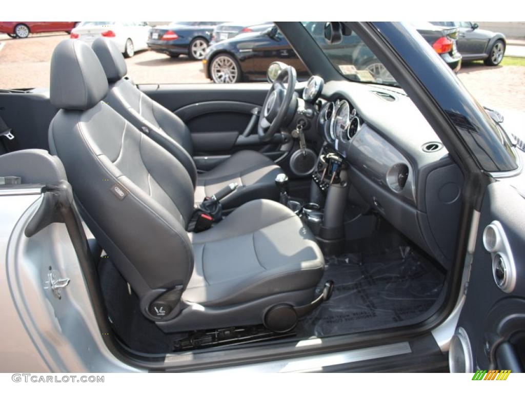 2005 Cooper S Convertible - Pure Silver Metallic / Panther Black photo #9