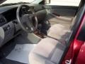 2006 Impulse Red Pearl Toyota Corolla LE  photo #15