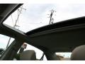 Aloe Green Metallic - Camry LE Photo No. 5