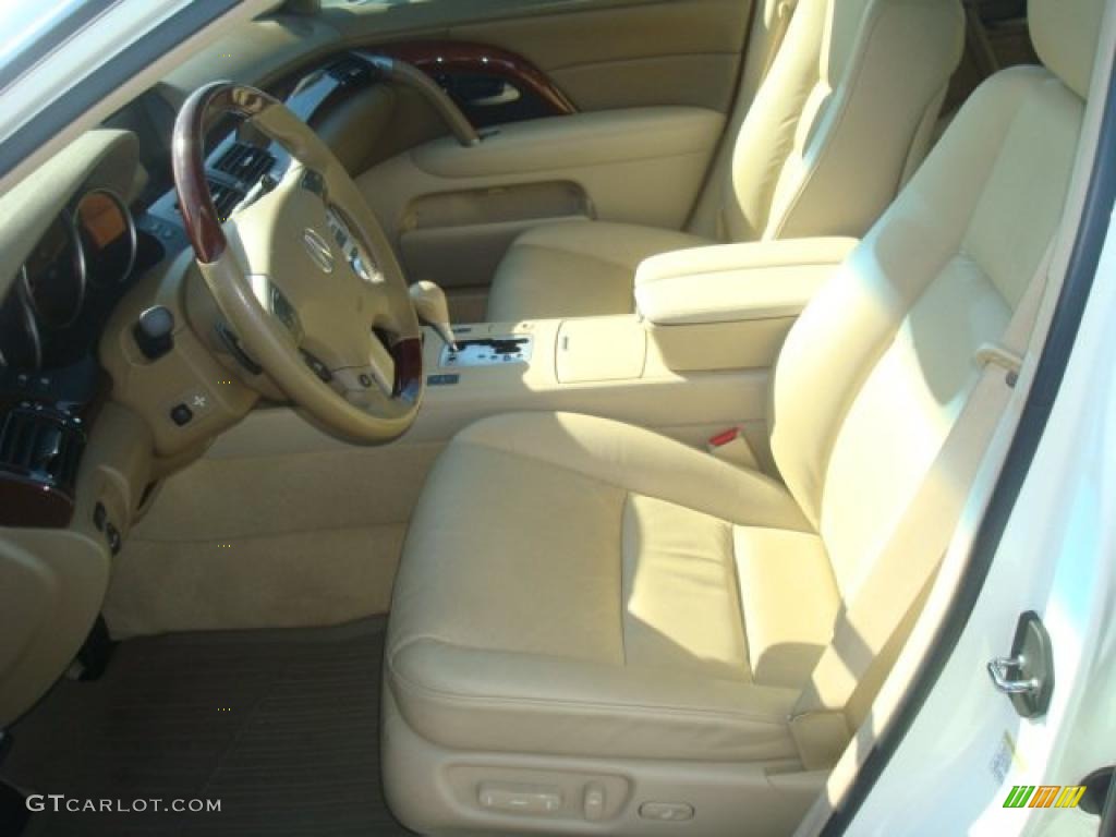 2008 RL 3.5 AWD Sedan - Premium White Pearl / Parchment photo #9