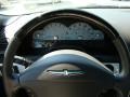 Evening Black - Thunderbird Premium Roadster Photo No. 21
