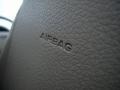 Black - Edge SEL Plus AWD Photo No. 29