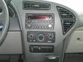 2007 Cardinal Red Metallic Buick Rendezvous CXL  photo #20