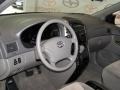 2007 Silver Shadow Pearl Toyota Sienna LE AWD  photo #16