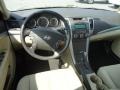 Camel Pearl - Sonata GLS Photo No. 10