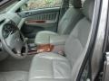 Phantom Gray Pearl - Camry XLE V6 Photo No. 7