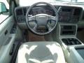 2006 Silver Birch Metallic Chevrolet Tahoe LS  photo #9