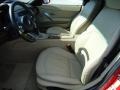 Bright Red - Z4 3.0i Roadster Photo No. 5