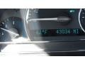 Aqua Blue Metallic - HHR LT Photo No. 24