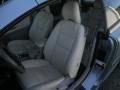 Celestial Blue Metallic - C70 T5 Convertible Photo No. 8
