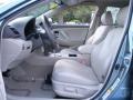 Aloe Green Metallic - Camry LE Photo No. 12