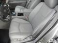 Light Platinum - SRX V6 Photo No. 5