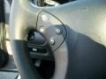 Pewter Metallic - C 280 4Matic Luxury Photo No. 15