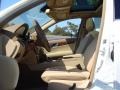 Arctic White - C 300 4Matic Luxury Photo No. 17