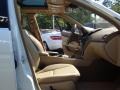 Arctic White - C 300 4Matic Luxury Photo No. 18
