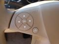Arctic White - C 300 4Matic Luxury Photo No. 22