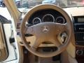 Arctic White - C 300 4Matic Luxury Photo No. 24