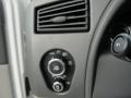 2005 Frost White Buick Rendezvous CX AWD  photo #42