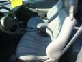 Ultra Silver Metallic - Cavalier Coupe Photo No. 10