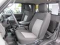 Dark Shadow Grey Metallic - Ranger Sport SuperCab 4x4 Photo No. 4