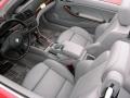 2005 Electric Red BMW 3 Series 330i Convertible  photo #4