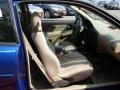 Arrival Blue Metallic - Cavalier LS Coupe Photo No. 24