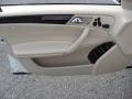 Arctic White - C 280 4Matic Luxury Photo No. 12